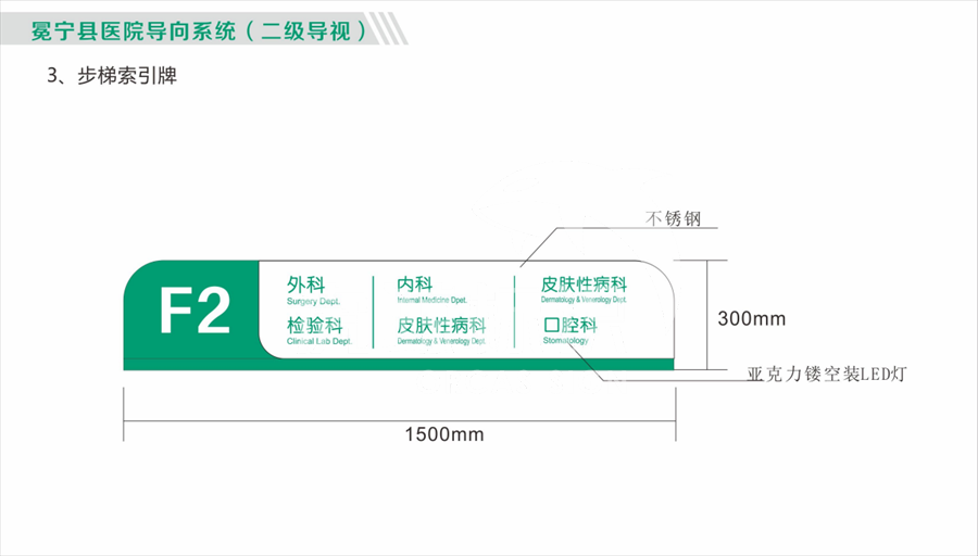 標識標牌設計